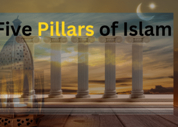 six pillars of islam