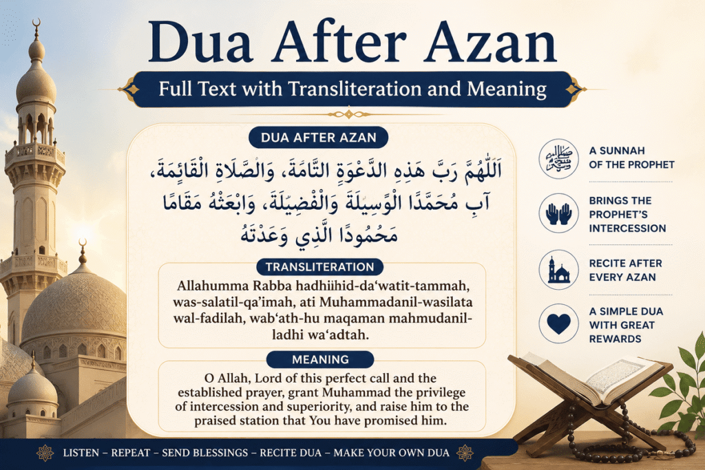 Dua After Azan Full Text with Transliteration and Meaning 1 Dua After Azan