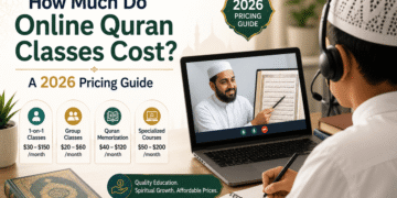 How Much Do Online Quran Classes Cost? A 2026 Pricing Guide 1 Online Quran Classes