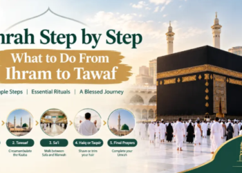 Umrah Step by Step