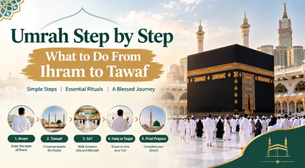 Umrah Step by Step