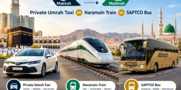 Private Umrah Taxi vs Haramain Train vs SAPTCO Bus